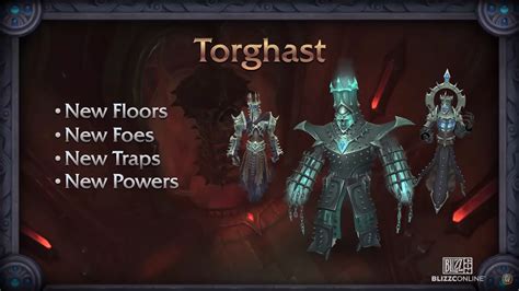 Torghast Puzzle Guide