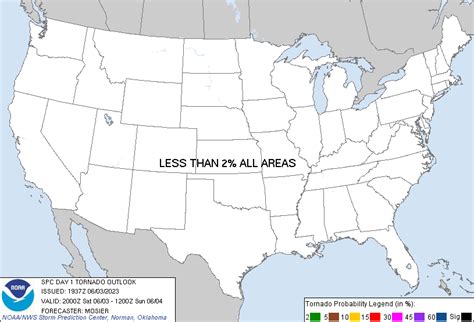 tornado hq outlook