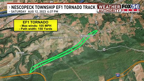 Tornado Nescopeck Pa