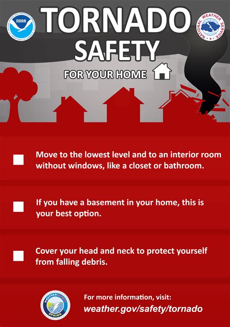 tornado safety tips poster