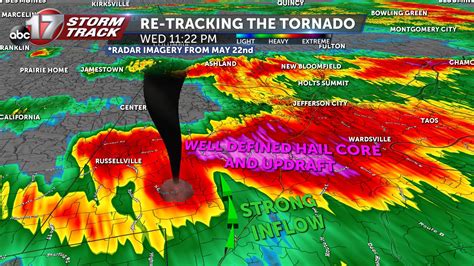 tornado tracker live map