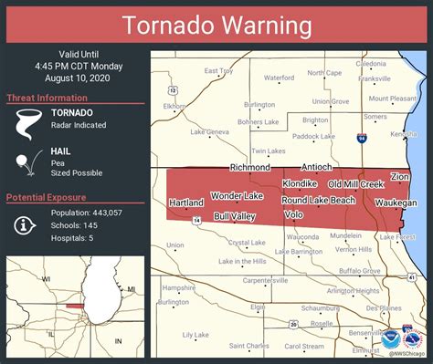 tornado warning chicago