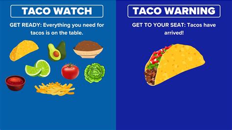 tornado warning vs watch tacos