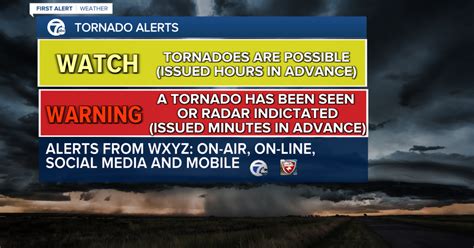 tornado watch and tornado warning