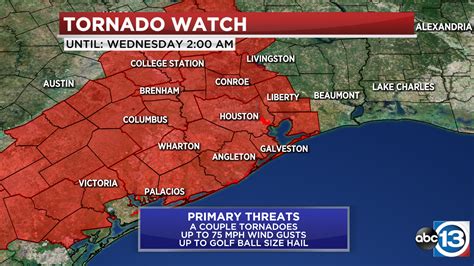 tornado watch houston today