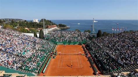 torneo di montecarlo 2023