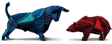 toro stock market today