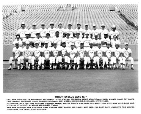 toronto blue jays 1977