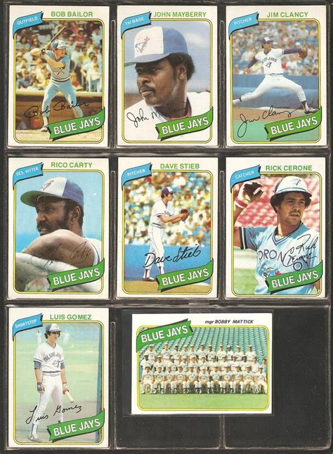 toronto blue jays roster 1980