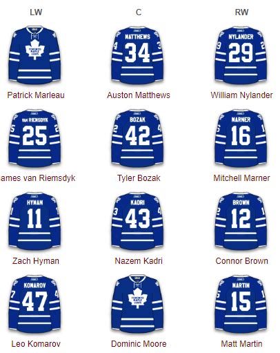 toronto maple leaf lines