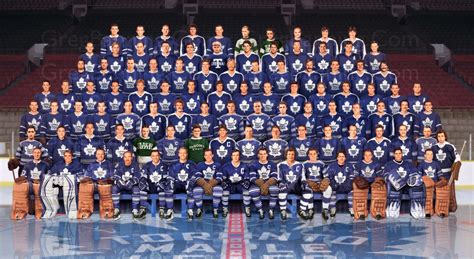 toronto maple leafs top 100 players