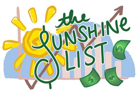 toronto police sunshine list 2020