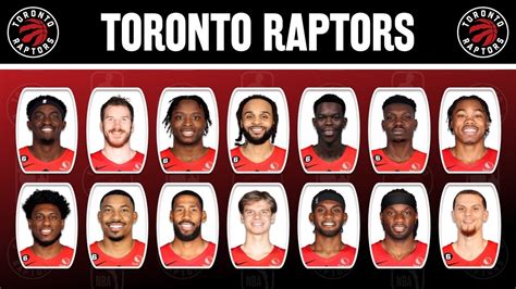 toronto raptors roster