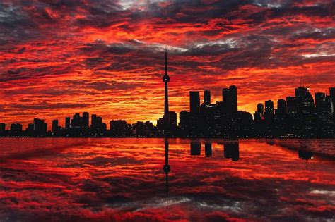 toronto sunset time