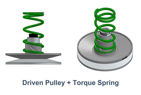 Torque Spring Washer