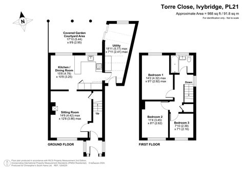 Torre Close Ivybridge