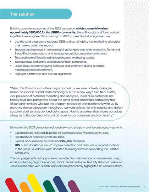 torrid bread financial