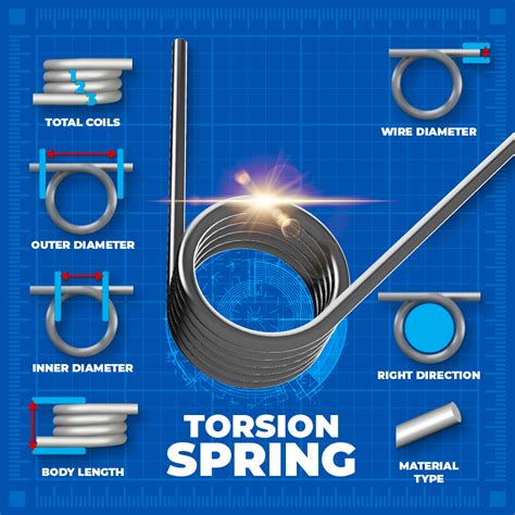 Torsion Spring Coil
