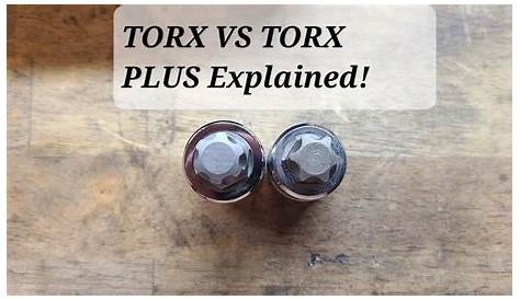 Torx Plus Vs Torx KLUCZE NASADOWE TORX / ETORX / TORX PLUS 1/4";3/8";1/2"
