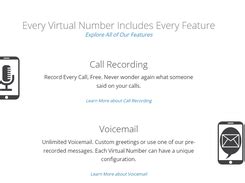How to Get a Virtual Phone Number for Free, Business or Travel in 2021