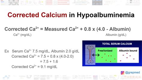 Total serum calcium, albumincorrected serum calcium, and albumin