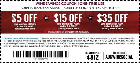 Where To Find Total Wine Coupon Codes In 2023