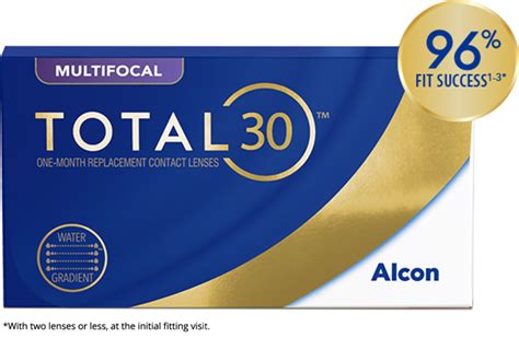 total 30 multifocal fitting guide