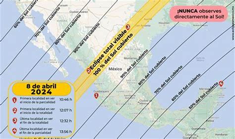 total eclipse 2024 mexico