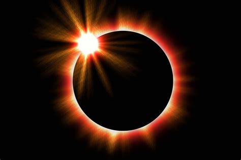 total eclipse of the sun april 8