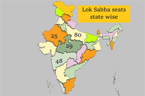 total lok sabha seat in india state wise