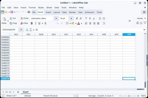 total number of rows and columns in libreoffice calc