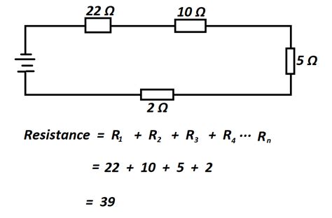total resistance of a series circuit