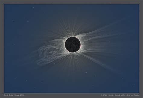 total solar eclipse 2020
