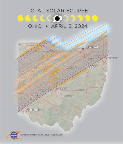 total solar eclipse path ohio