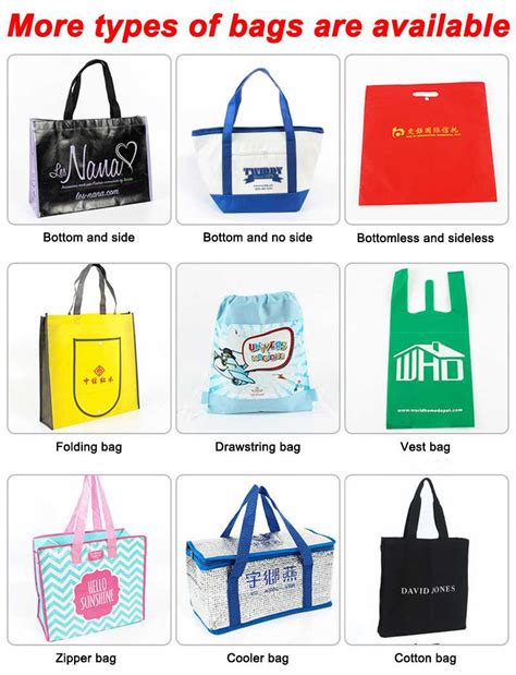 Tote Bag Harmonized Code