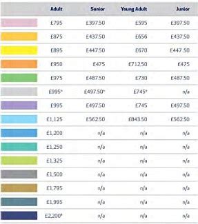 tottenham hotspur season ticket prices