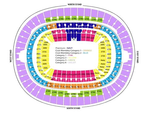 tottenham hotspur ticket prices category a