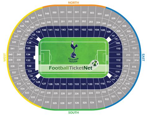 tottenham hotspur vs manchester city tickets