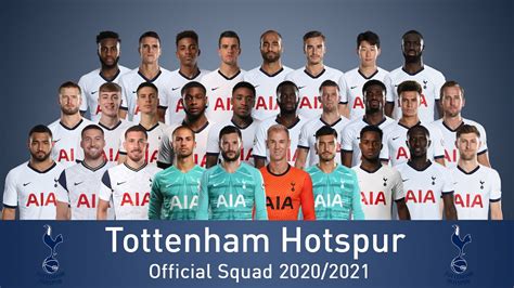 tottenham spurs roster 2021