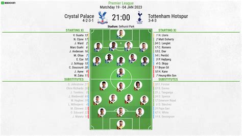 tottenham vs crystal palace lineups