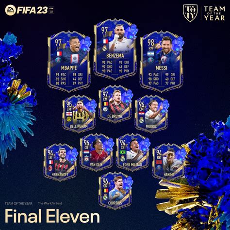 toty players fifa 23