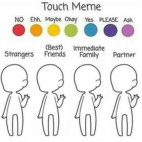 Touch Meme Blank Template Drawing meme, Drawing challenge, Drawing