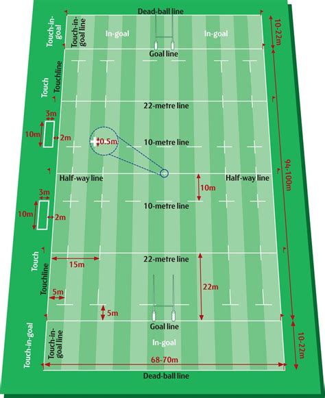 touch rugby field dimensions