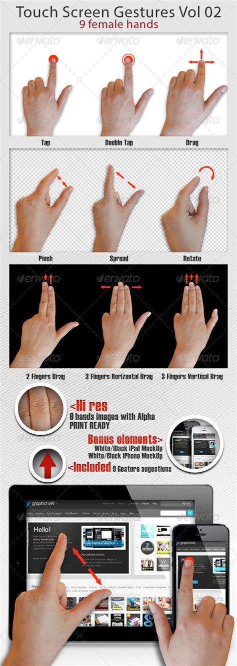 Touch Screen Gestures