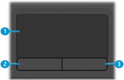 Touchpad With Buttons