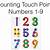 touchpoint numbers printable
