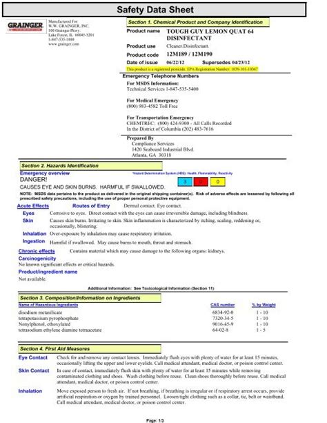 Tough Guy Sds Sheets