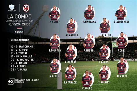 toulouse racing strasbourg composition