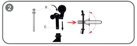 balancing depth with tour brevity