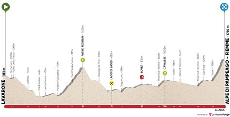 tour de france 2018 etape des alpes